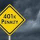 An Image of a 401 (k) Penalty Sign Put On By Secure Money Advisors In Pittsburgh