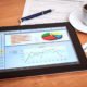 An Image Of Tablet With Charts On A Table With A Cup Of Coffee To Represent How A Restricted Stock Strategy Can Maximize Your Wealth Put On By Secure Money Advisors In Pittsburgh