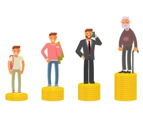 10 Important Ages for Retirement Planning